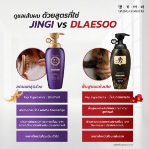 Daeng Gi Meo Ri Jingi Anti-Hair Loss