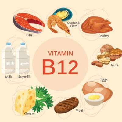 วิตามินบี12 Vitamin B12 เสริมสุขภาพระบบประสาท 3 วิตามินบี12 1